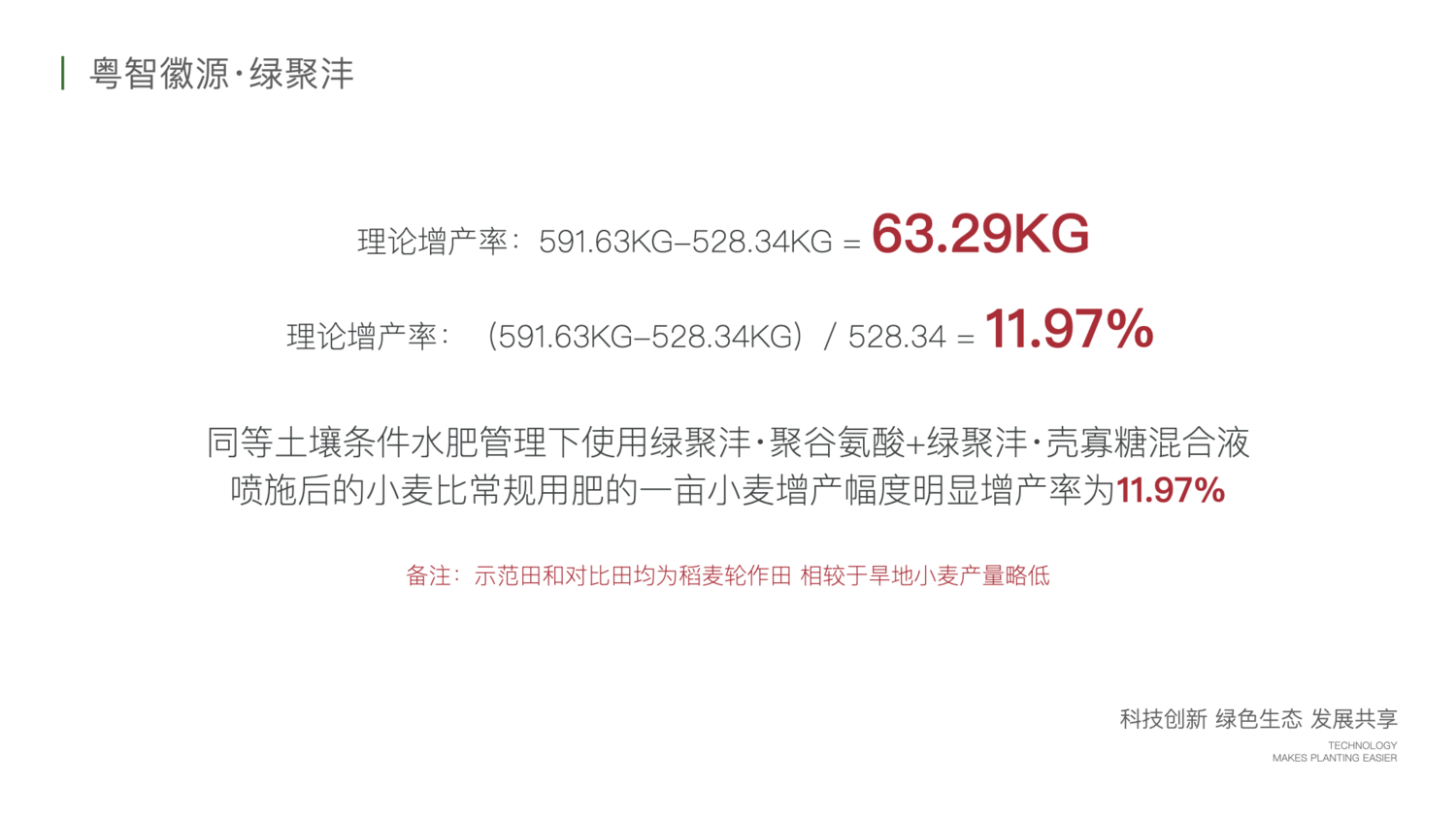 绿聚沣产品示范案例 2.017.png